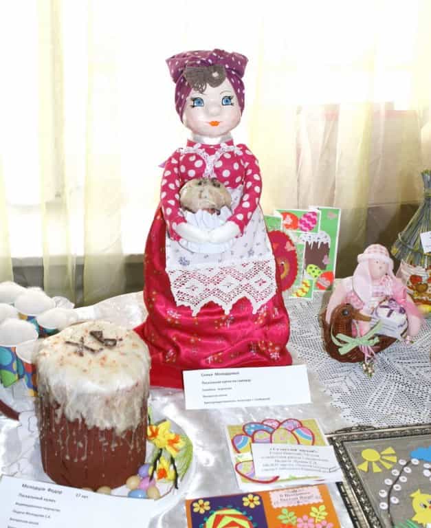 Итоги конкурса детского рисунка и декоративно-прикладного творчества «Пасхальная радость»